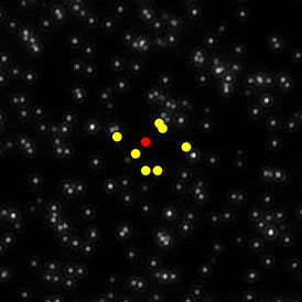Example of Direct Neighbors